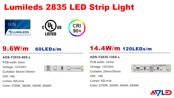 Jasne rodzaje pasków LED Outdoor 120 Led Light Strips Wodoodporne niskie napięcie do pokoju